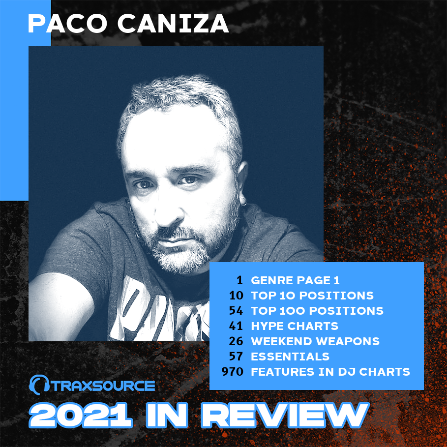 Paco Caniza